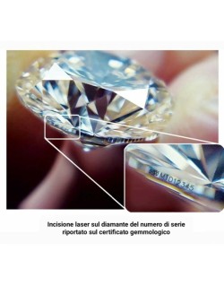Anello Solitario Aurora di Luce in Oro Bianco 18k SG41970