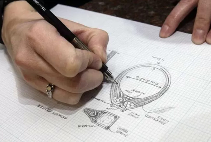 Realizzazione del design